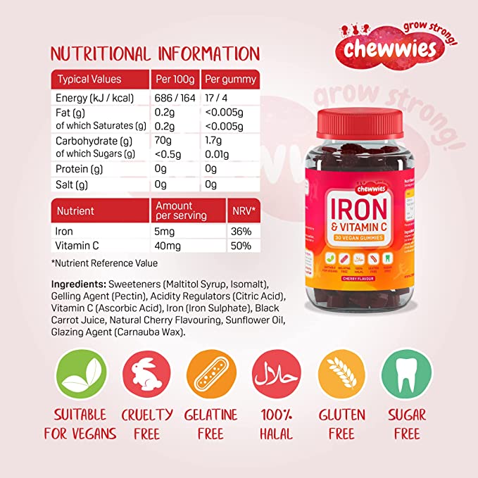 Gummies With Iron And Vitamin C