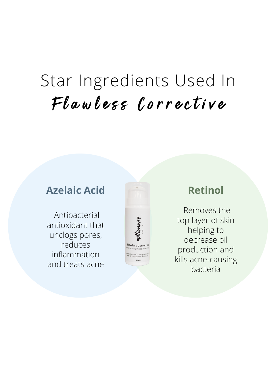 Flawless Corrective Serum